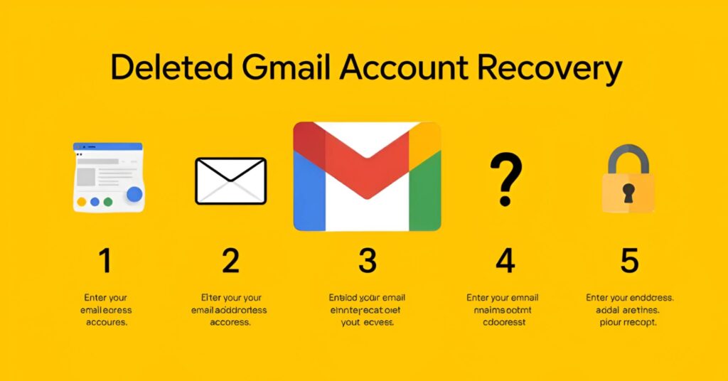 Deleted Gmail Account Recovery